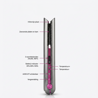 FlexFlow Draadloze Stijltang