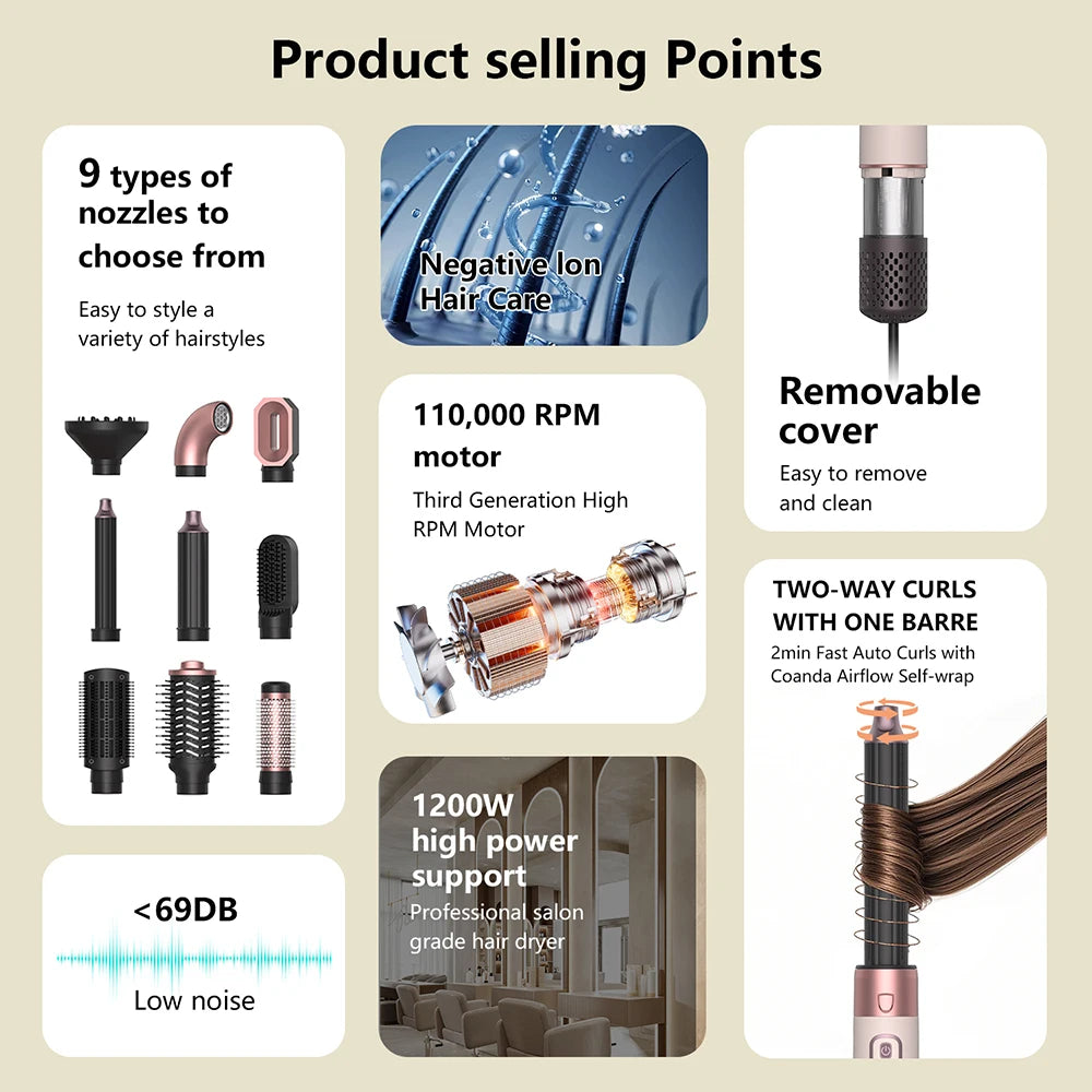 MultiFlow Styler & Föhn