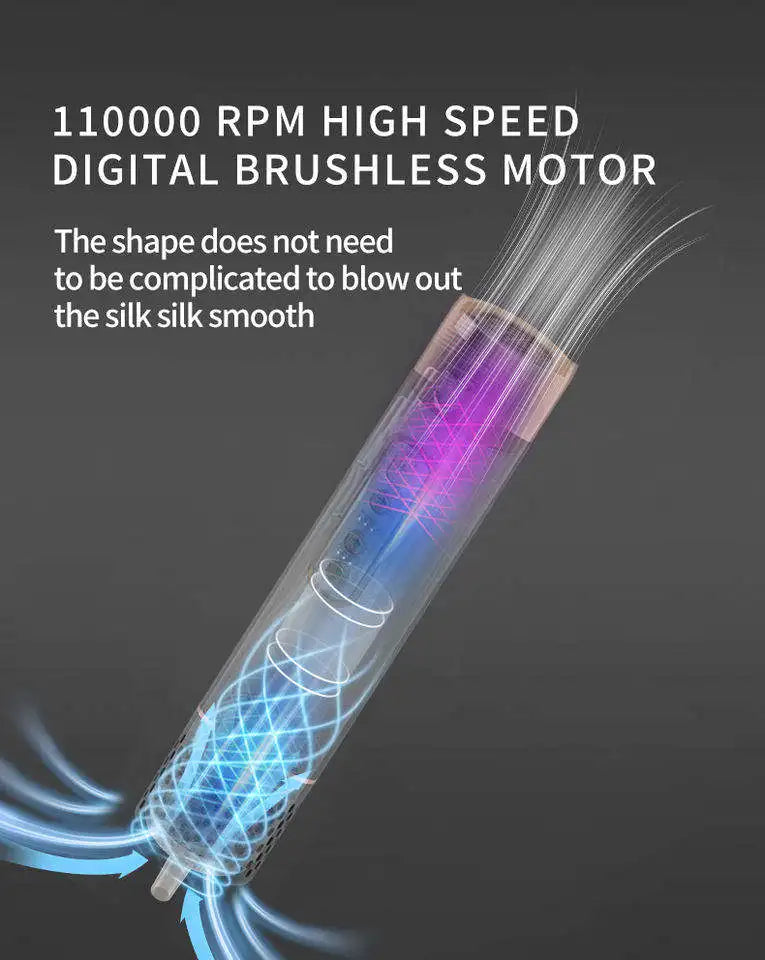 MultiFlow Styler & Föhn